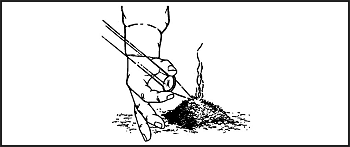 Figure 7-6. Lens Method