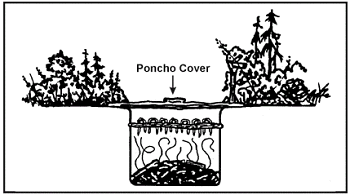 Figure 8-29. Smoking Meat Over a Pit