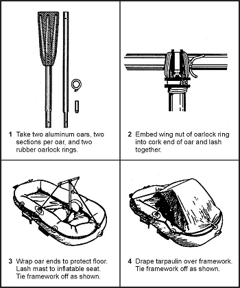 Figure 16-17. Sail Construction